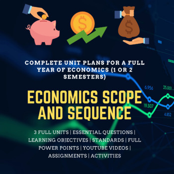 Preview of Complete Economics Scope and Sequence-Full Year Materials-Distance Learning