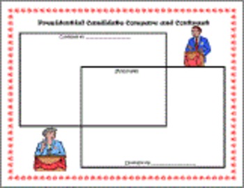 Preview of Complete Election Day Classroom Pack ~ Elementary Social Studies/Government