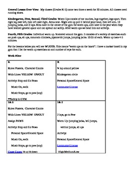 Preview of Complete Elmentary PE Lessons Schedule with Games and rules