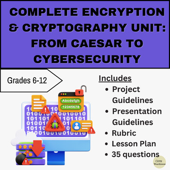 Preview of Complete Encryption & Cryptography: From Caesar to Cybersecurity - 6-12