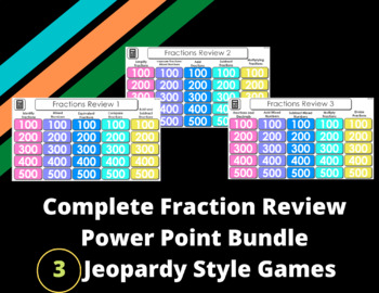 Preview of Complete Fraction Review Bundle - 3 Jeopardy style PowerPoint games