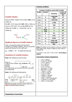 Preview of Complete Grade 10 Chemistry (NGSS) review