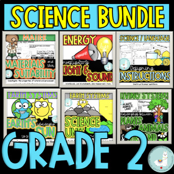 Preview of Complete Grade 2 Alberta's Science Curriculum!!