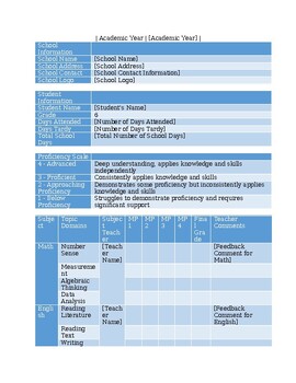 Preview of Complete Grade 6 Standards-Based Report Card Template _ Editable