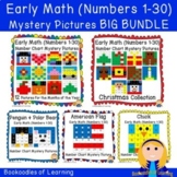 Complete Growing BUNDLE of Early Math Number Chart Mystery