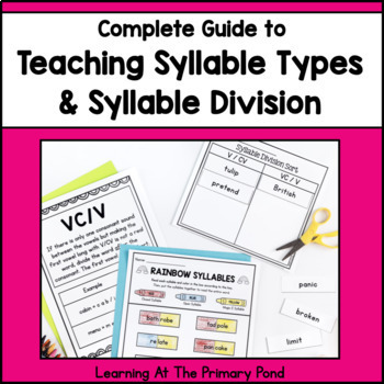 Preview of Complete Guide to Teaching Syllable Types & Syllable Division