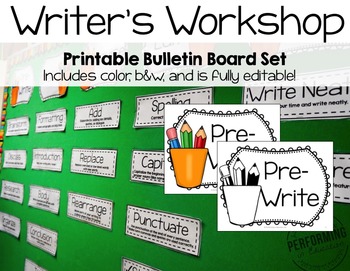 Preview of Writer's Workshop Bulletin Board Print, Laminate, and Done!