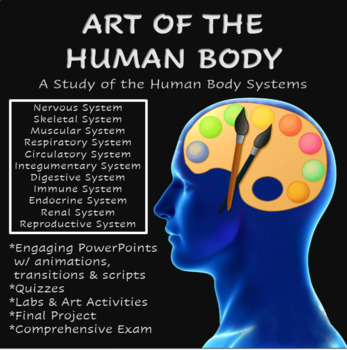 Preview of Anatomy Presentations, Quizzes & Activities- Explore 11 Human Body Systems