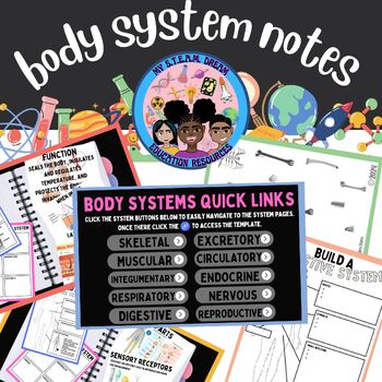 Preview of Complete Human Body Systems Interactive Notes Set