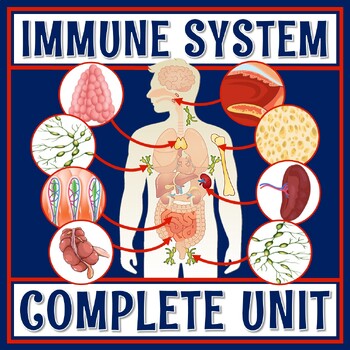 Preview of Complete Immune System Activity Unit with PPT Presentation Activities and Quiz