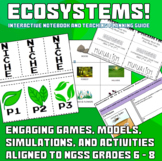 Ecosystems Unit/Planning/Lessons