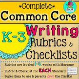Complete K-3 Common Core Writing Rubrics and Checklists