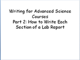 Complete Lab Report Writing Guide for Advanced Level Scien