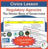 Complete Lesson: Regulatory Agencies- The Worker Bees of G