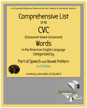 Preview of Complete List of CVC Words in English Language by Part of Speech - Google