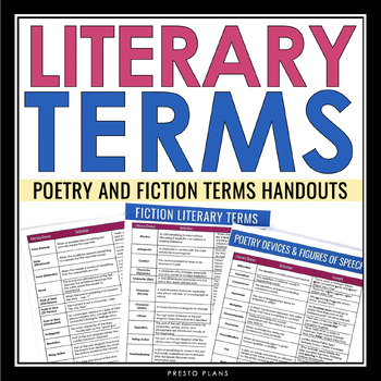 Preview of Literary Devices for Poetry & Fiction List - Figurative Language Literary Terms