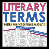 Literary Devices for Poetry & Fiction List - Figurative La