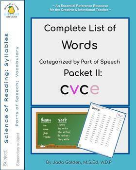 Preview of Complete List of vce words in English Language by Part of Speech; Google version