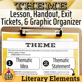 Complete Literary Theme Ideas & Statements Lesson: Slidesh