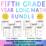 All Standard Math BUNDLE: 5th Grade Edition with Quizzes a