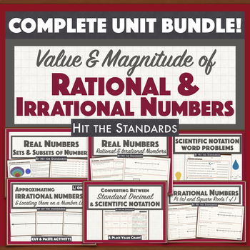 Preview of Real, Rational & Irrational Number System Math Unit 1 Curriculum BUNDLE 30%OFF