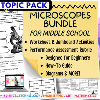 Preview of Complete Microscopes Bundle: Printable Rubric, How-To Guide, Diagrams, and More!