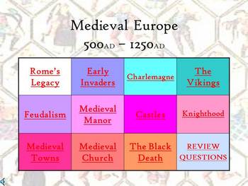 Preview of Complete Middle Ages PowerPoint Unit