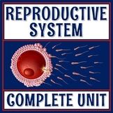 Complete Middle School Reproductive System Unit with Notes