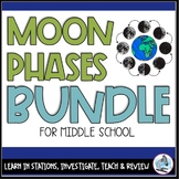 Complete Moon Phases Unit for Middle School