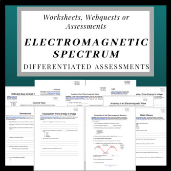 Preview of Electromagnetic Spectrum & Waves: NASA Based Worksheets, Review or Assessments