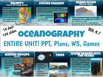 Preview of Complete Oceanography VA SOL 4,7 Unit - PPT, Plans, Activities, Games, WS