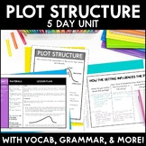 Plot Structure Unit - Use with Mentor Text: Kat Kong by Da