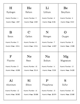 Preview of Complete Period Table Flash Cards: Symbol, Element Name, Atomic Mass
