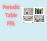 Complete Periodic Table PBL