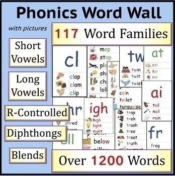 Preview of Complete Phonics Word Wall: Short Vowels, Blends, Long Vowels, R-Controlled