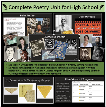 Preview of Complete Poetry Unit for High School