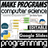 Complete Program Design using Pseudocode and Python Programming [ Google Slides]