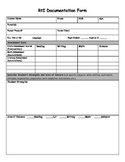 Complete RtI Documentation Form Pack