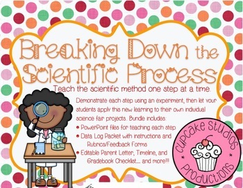 Preview of Complete Science Fair *Growing Bundle*