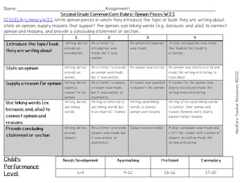 Complete Second Grade Writing Common Core Rubrics by Hardcore Teacher