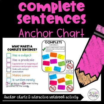 Preview of Complete Sentence Anchor Charts