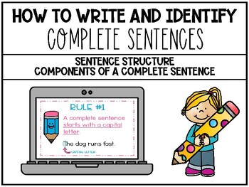 Preview of Complete Sentences Slideshow -BACK TO SCHOOL- PowerPoint