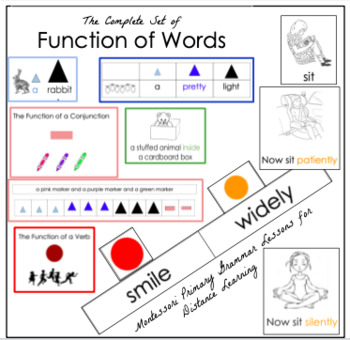 Preview of Complete Set of Function of Words for Distance Learning| Montessori Grammar Set