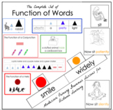 Complete Set of Function of Words for Distance Learning| M