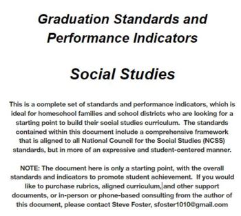Preview of Complete Social Studies Curriculum - Aligned to NCSS Standards (K-12)