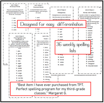Complete Spelling Program by Jan Lindley | Teachers Pay Teachers