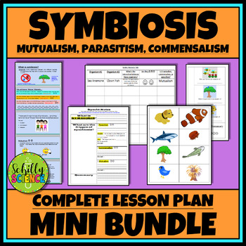 Symbiosis Unit Mutualism Commensalism Parasitism By Schilly