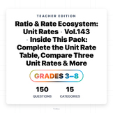 Complete The Unit Rate Table Unit Rate Missing Value In Table - Ratio Math Activ