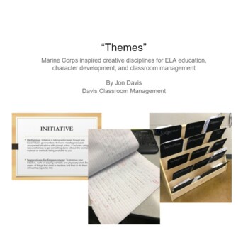 Preview of Complete "Themes" Bundle for Class Management, Discipline, and Classroom Culture