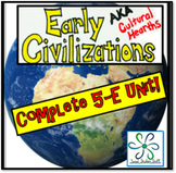 Intro to Early Civilizations Complete 5-E Unit - Fun Resources